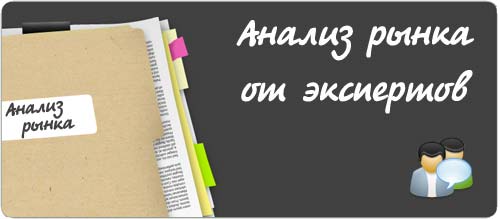Анализ рынка форекс